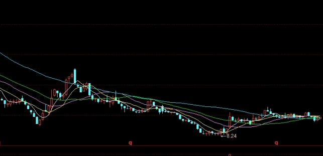 期货日内波段与周期选择(期货日内波段与周期选择的关系)_https://www.wenchangxx.com_国际期货_第1张