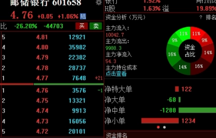 世界原油大会(2021国际原油会议)_https://www.wenchangxx.com_期货行情_第1张