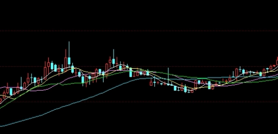 黄金期货2208什么意思(黄金期货2208什么意思啊)_期货平台_第1张_国际期货交易平台 黄金期货2208什么意思(黄金期货2208什么意思啊)_https://www.wenchangxx.com_期货平台_第1张
