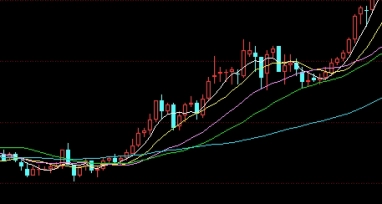 期货合约与期货交易合约(期货合约与期货交易合约的区别)_https://www.wenchangxx.com_期货行情_第1张