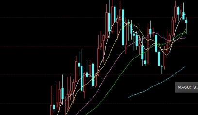 郑州白砂糖期货最新价(郑州白砂糖期货最新价格)_https://www.wenchangxx.com_期货平台_第1张