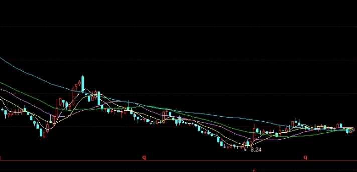 yy恒指直播(恒指直播间直播)_https://www.wenchangxx.com_国际期货_第1张