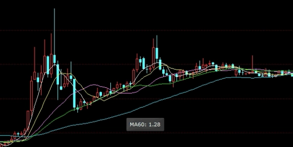 期货操作原则是什么意思(期货操作原则是什么意思啊)_https://www.wenchangxx.com_国际期货_第1张