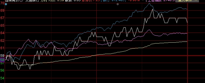 减产延长原油瀑布式(延长原油产量)_https://www.wenchangxx.com_期货行情_第1张
