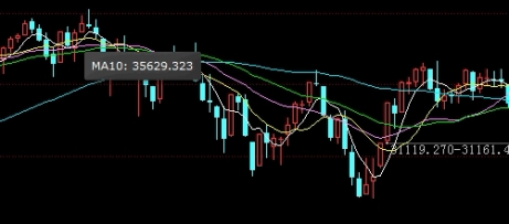 原油宝暴仓股票(原油宝暴仓股票代码)_https://www.wenchangxx.com_期货平台_第1张