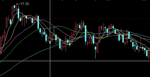 原油大量供应(原油大量供应的原因)_https://www.wenchangxx.com_国际期货_第1张