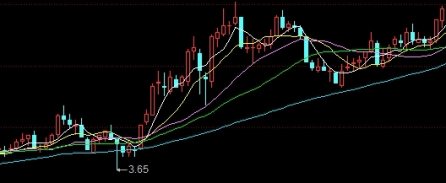 反向冲销期货(反向冲销期货什么意思)_https://www.wenchangxx.com_期货行情_第1张