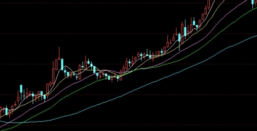 未来黄金期货前景(未来黄金期货前景如何)_https://www.wenchangxx.com_期货平台_第1张