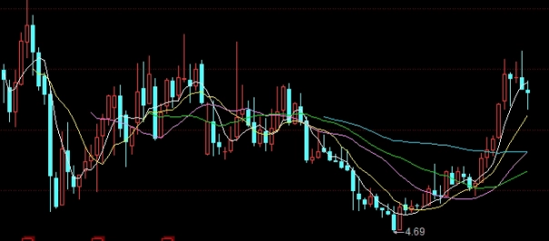 甲醇期权的产生(甲醇期权价格)_https://www.wenchangxx.com_期货平台_第1张