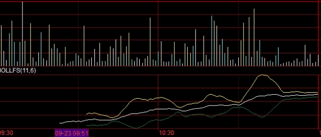 巨星期货直播室交易网址(巨星期货直播室交易网址是什么)_https://www.wenchangxx.com_国际期货_第1张