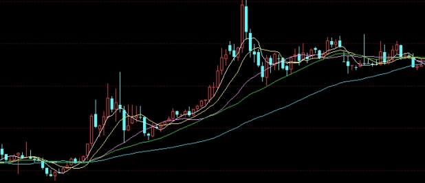 牙哈原油(牙哈原油是哪里的)_https://www.wenchangxx.com_期货行情_第1张