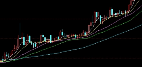 股指期权交割日2021(股指期权交割日2023)_https://www.wenchangxx.com_德指期货_第1张