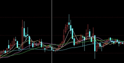 南方原油基金对标(南方原油基金对标企业)_https://www.wenchangxx.com_期货行情_第1张