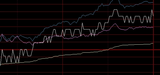 期货顶级交易者10秒钟(期货顶级交易者10秒钟交易)_https://www.wenchangxx.com_期货行情_第1张