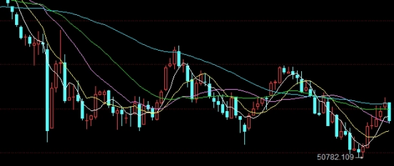 原油开通(原油开通条件)_https://www.wenchangxx.com_期货平台_第1张