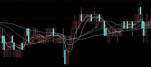 白银黄金期货交易网站(黄金白银期货怎样开户)_https://www.wenchangxx.com_期货平台_第1张