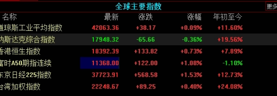 国债期货保证金多少(国债期货保证金多少钱)_https://www.wenchangxx.com_国际期货_第1张