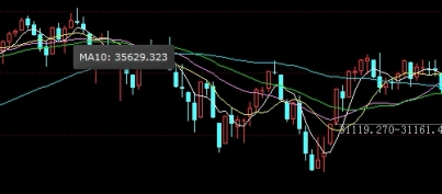 期货保证金12万(期货保证金12万交多少)_https://www.wenchangxx.com_德指期货_第1张