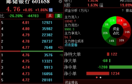 黄金期货的手续费是多少啊(黄金期货的手续费是多少啊怎么算)_https://www.wenchangxx.com_德指期货_第1张