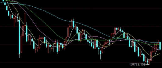 期货平仓是买跌吗(期货平仓是买跌吗还是买涨)_https://www.wenchangxx.com_期货行情_第1张
