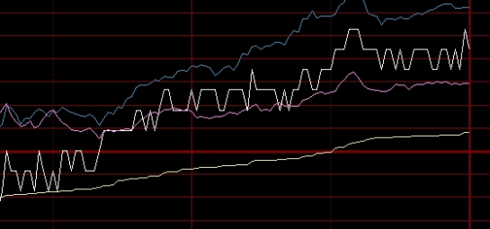恒指升近1%华为(恒指21287)_https://www.wenchangxx.com_期货平台_第1张