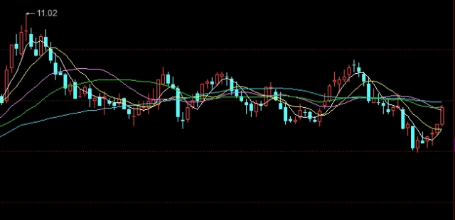 中行 原油宝 损失(中行原油宝损失多少)_https://www.wenchangxx.com_期货行情_第1张