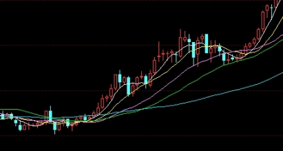 最新原油申购公告(最新原油申购公告查询)_https://www.wenchangxx.com_国际期货_第1张