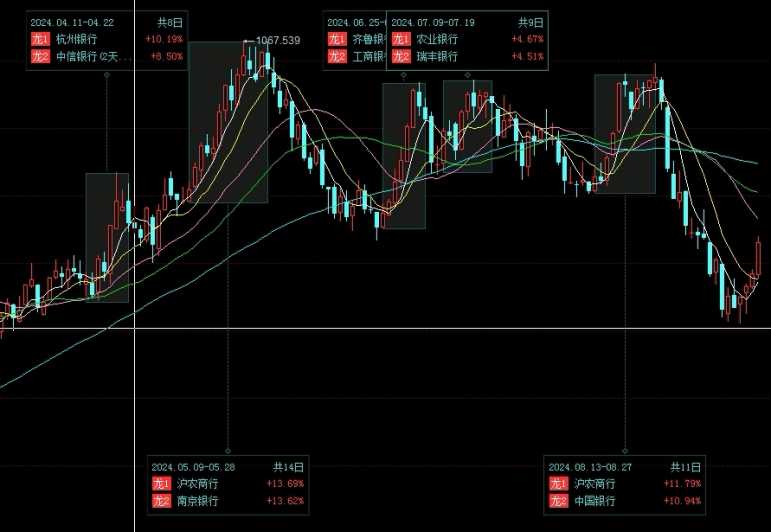 期货ss涨停(期货涨停什么意思)_https://www.wenchangxx.com_期货平台_第1张