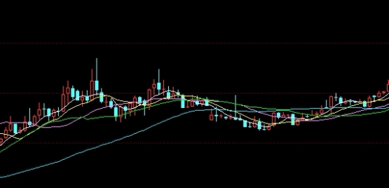 原油合约期(原油合约到期日)_https://www.wenchangxx.com_期货行情_第1张