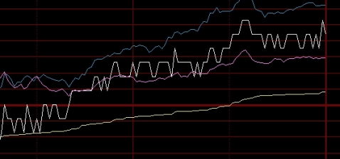 期货交易点哪个位置好做(期货交易点哪个位置好做一点)_https://www.wenchangxx.com_德指期货_第1张