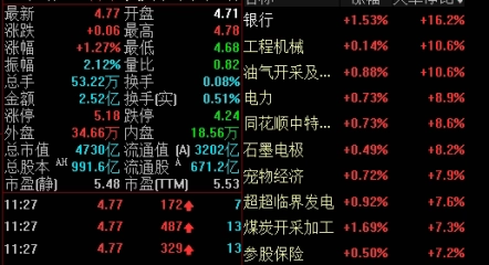 中国石化原油套汇(中国石化原油套汇怎么用)_https://www.wenchangxx.com_德指期货_第1张