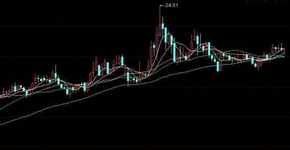 平衡原油(平衡油价是什么意思)_https://www.wenchangxx.com_德指期货_第1张