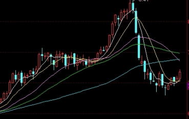 交易所国际期货(交易所国际期货交易规则)_https://www.wenchangxx.com_德指期货_第1张