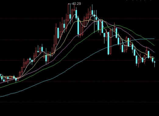 2017年期货铝价格(2017铝价走势图)_https://www.wenchangxx.com_期货平台_第1张