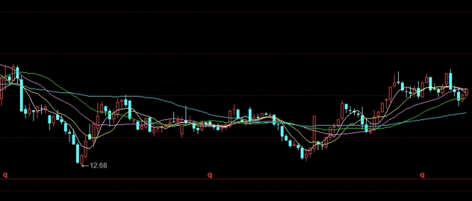 骨质期货(骨质期货交易的标的物是)_https://www.wenchangxx.com_期货行情_第1张