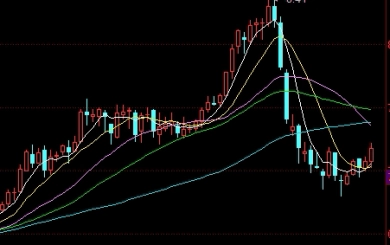 恒指平仓有时间限制吗(恒指可以持仓过夜吗)_https://www.wenchangxx.com_期货平台_第1张