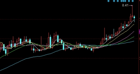 原油数据公布值(原油数据公布网站)_https://www.wenchangxx.com_国际期货_第1张