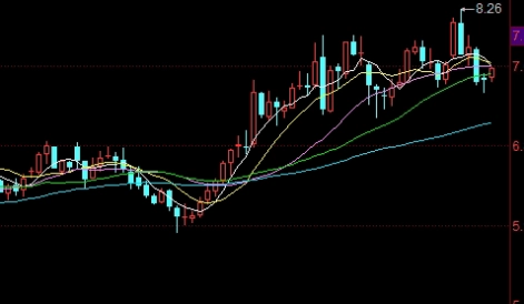 原油期货成交日期查询(原油期货最后交易日是哪天)_https://www.wenchangxx.com_德指期货_第1张