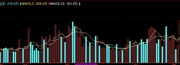 中国上原油期货的意义(中国上原油期货的意义和价值)_https://www.wenchangxx.com_期货平台_第1张