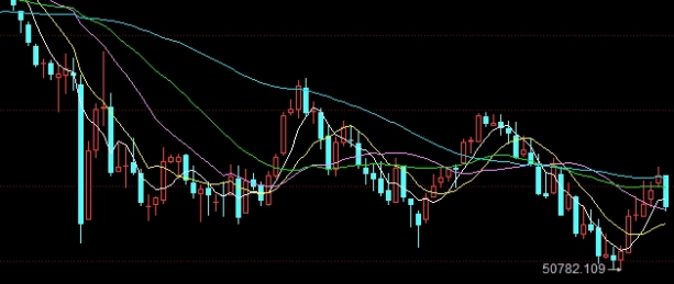 HC合约交易所(hc合约平台)_https://www.wenchangxx.com_期货行情_第1张