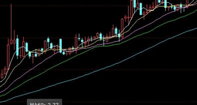 原油算什么(原油算什么五行?)_https://www.wenchangxx.com_期货平台_第1张