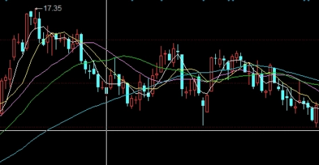 期货是直播室喊(期货直播能挣钱吗)_https://www.wenchangxx.com_国际期货_第1张