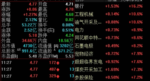 2017恒指期货开户门槛(2017恒指期货开户门槛是多少)_https://www.wenchangxx.com_期货行情_第1张