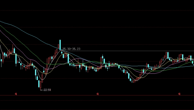 恒指期货adr(恒指adr)_https://www.wenchangxx.com_期货行情_第1张