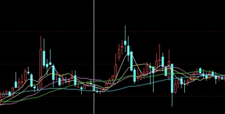 布伦特原油为啥贵(布伦特原油为啥贵一些)_https://www.wenchangxx.com_德指期货_第1张