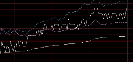日本 橡胶期货(日本橡胶期货走势行情)_https://www.wenchangxx.com_国际期货_第1张