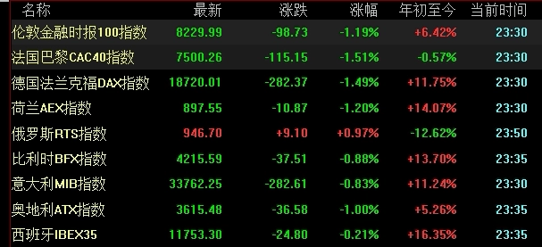 海洋单井日产原油(海洋单井日产原油价格)_https://www.wenchangxx.com_国际期货_第1张