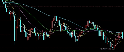 股指期货核算指引(股指期货核算指引有哪些)_国际期货_第1张_国际期货交易平台 股指期货核算指引(股指期货核算指引有哪些)_https://www.wenchangxx.com_国际期货_第1张