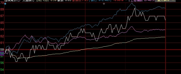 玉米期货如何交易市场(期货玉米)_https://www.wenchangxx.com_德指期货_第1张