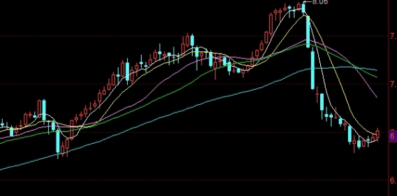 exness的原油代码(原油的代码是什么)_https://www.wenchangxx.com_国际期货_第1张